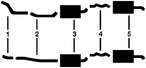 1962 Oldsmobile All Models (Exc. 98) 8 Cyl Dual Exhaust System diagram