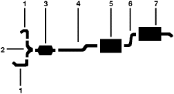 1979 Oldsmobile Toronado 8 Cyl 350R (5.7L) Engine Single Exhaust System diagram
