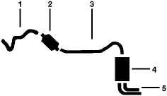 1983-85 Pontiac Firebird 4 Cyl 151-2 (2.5L) Engine Single Exhaust System diagram