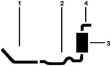 1965-66 American Motors Marlin, Classic, Ambassador (Exc. 4 Seat Station Wagon) 6 Cyl Single Exhaust System diagram