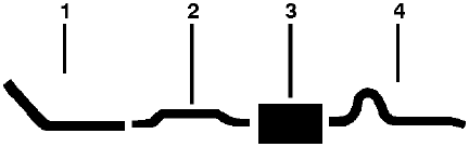 1967-68 American Motors Marlin, All Models 1967-68 American Motors 6 Cyl. Rebel, Ambassador, A 6 Cyl Single Exhaust System diagram