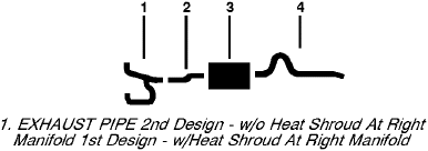 1973 American Motors Javelin & Amx 8 Cyl Single Exhaust System diagram