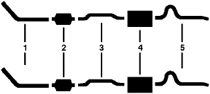 1975 American Motors Matador 8 Cyl 360, 401 Engine Dual Exhaust System diagram
