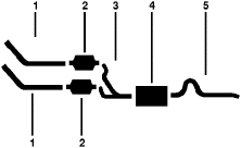 1976-77 American Motors Matador, All Models With Two Converters 8 Cyl Single Exhaust System diagram