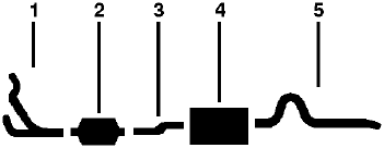 1976 American Motors Gremlin 8 Cyl 304 Engine Single Exhaust System diagram