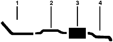 1976-77 American Motors Pacer, 2 Barrel Carburetor, Models Without Converter 6 Cyl Single Exhaust System diagram