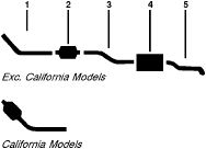 1978-79 American Motors Pacer 6 Cyl 232, 258 Engine Single Exhaust System diagram