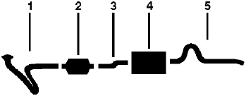 1981-83 American Motors Eagle SX-4, Kammback 4 Cyl 151 (2.5L) Engine Single Exhaust System diagram