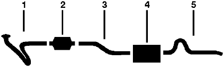 1981-83 American Motors Eagle 4 Cyl 151 (2.5L) Engine Single Exhaust System diagram
