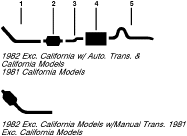 1981-82 American Motors Spirit 4 Cyl 151 (2.5L) Engine Single Exhaust System diagram