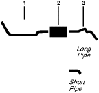 1950-69 Chevrolet 1969, Prior (Models 1 Ton & Under) 1ST Series 1955 6 Cyl Single Exhaust System diagram