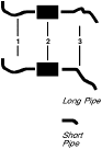 1968-69 Chevrolet 1969, Prior (Models 1 Ton & Under) 8 Cyl Single Exhaust System diagram