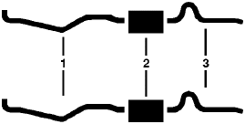 1969 Chevrolet 1969, Prior (Models 1 Ton & Under) 8 Cyl Dual Exhaust System diagram