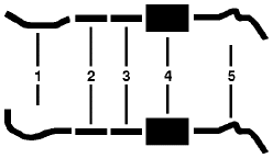1989-91 Chevrolet C/K/P/R/V30/3500 8 Cyl 378J (6.2L) Engine Dual Exhaust System diagram