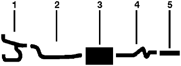 1969-71 Dodge C/D/F/P/T/W100 & 150 8 Cyl Single Exhaust System diagram