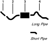 1956-69 Ford 1969, Prior (Models 1 Ton & Under) 6 Cyl Single Exhaust System diagram