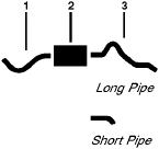 1963-69 Ford 1969, Prior (Models 1 Ton & Under) 6 Cyl Single Exhaust System diagram