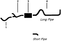 1969 Ford 1969, Prior (Models 1 Ton & Under) 8 Cyl Single Exhaust System diagram